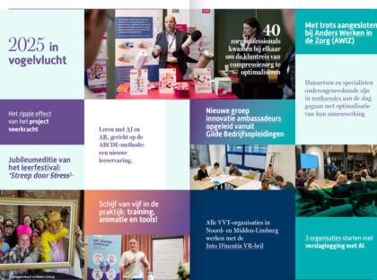 Vogelvlucht pagina van het jaarverslag 2025 van Zorgconnect