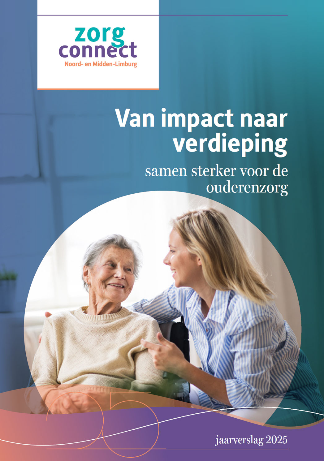 Voorpagina van het jaarverslag ZC 2025