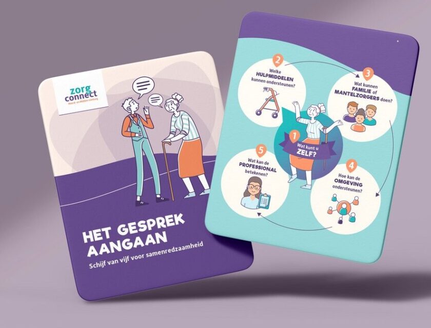 Communicatietool schijf van vijf